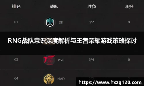 RNG战队意识深度解析与王者荣耀游戏策略探讨
